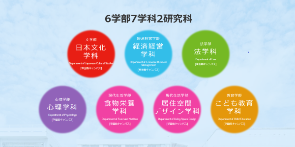 帝塚山大学キャンパスイメージ