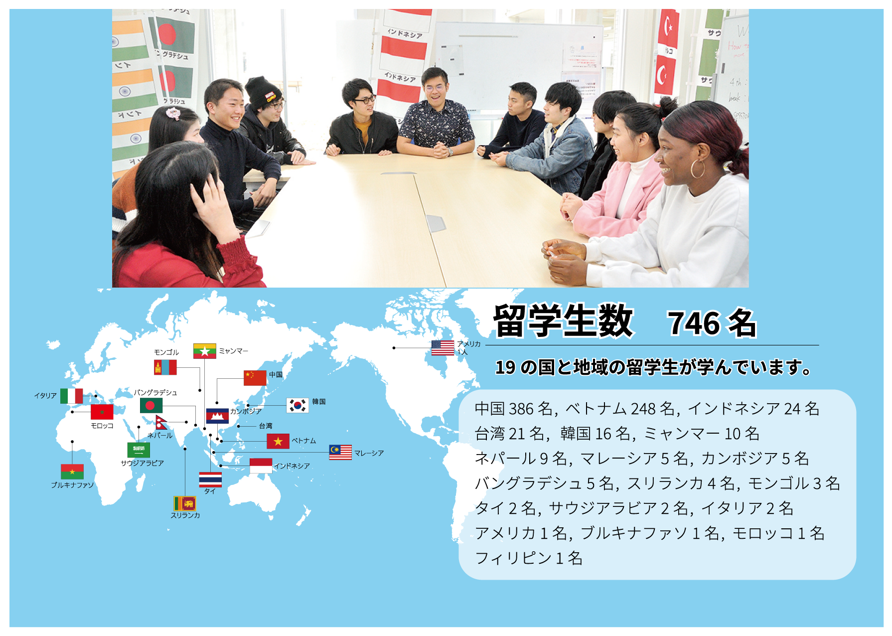 流通科学大学キャンパスイメージ