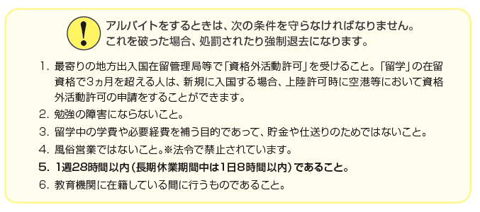 When engaging in part-time work in Japan, you must abide by the conditions stated below. Failure to do so many result in punishment and even deportation.