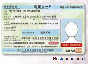 Residence Card