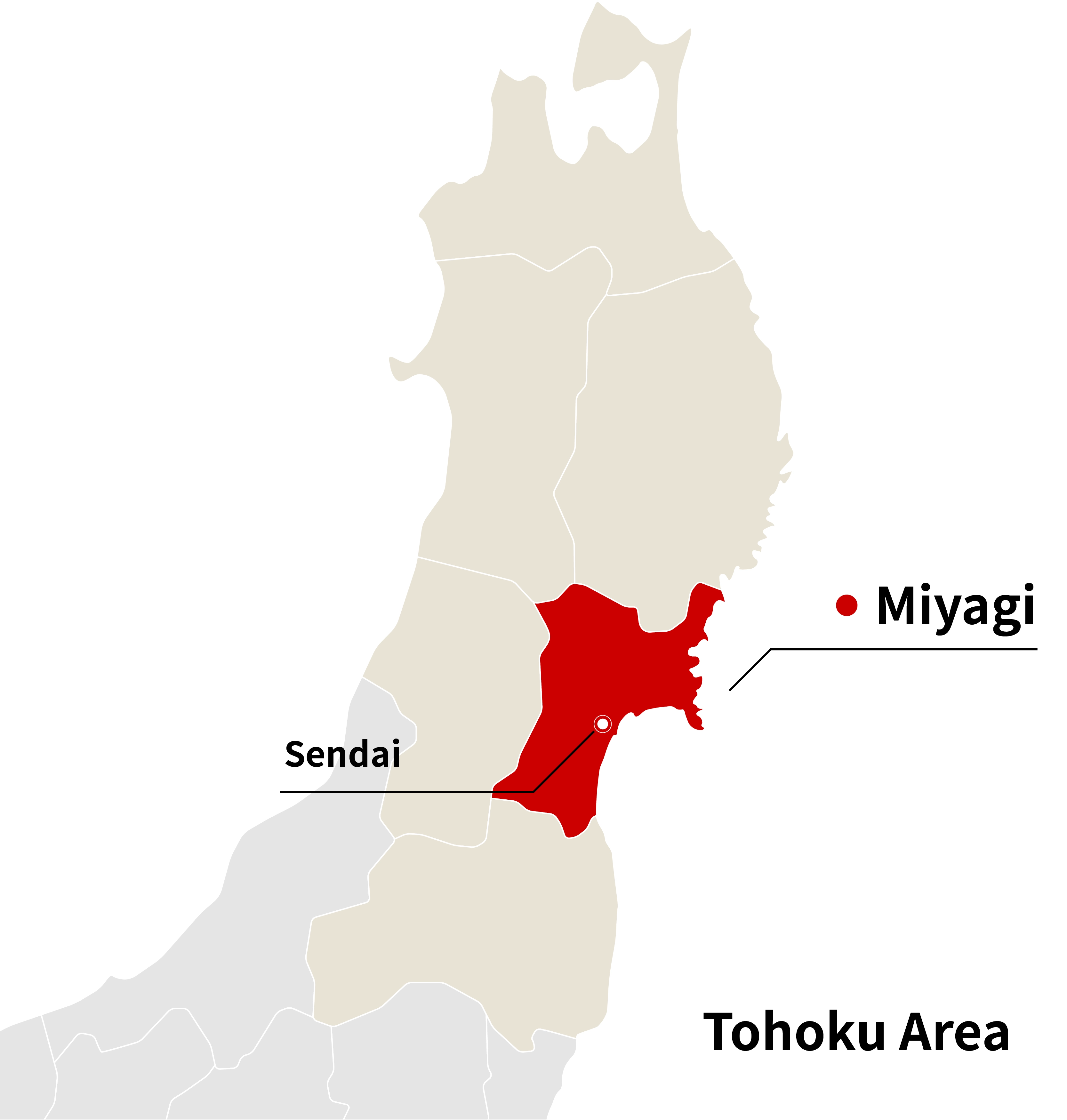 Miyagi