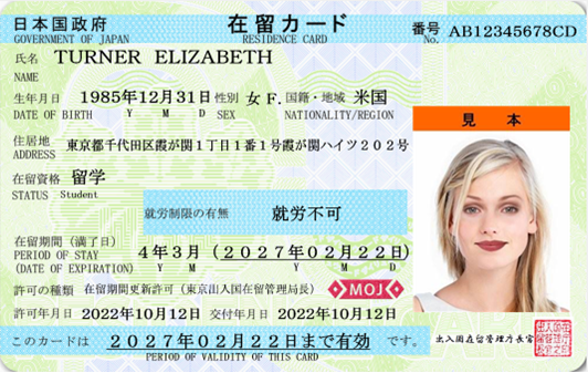Residence Card