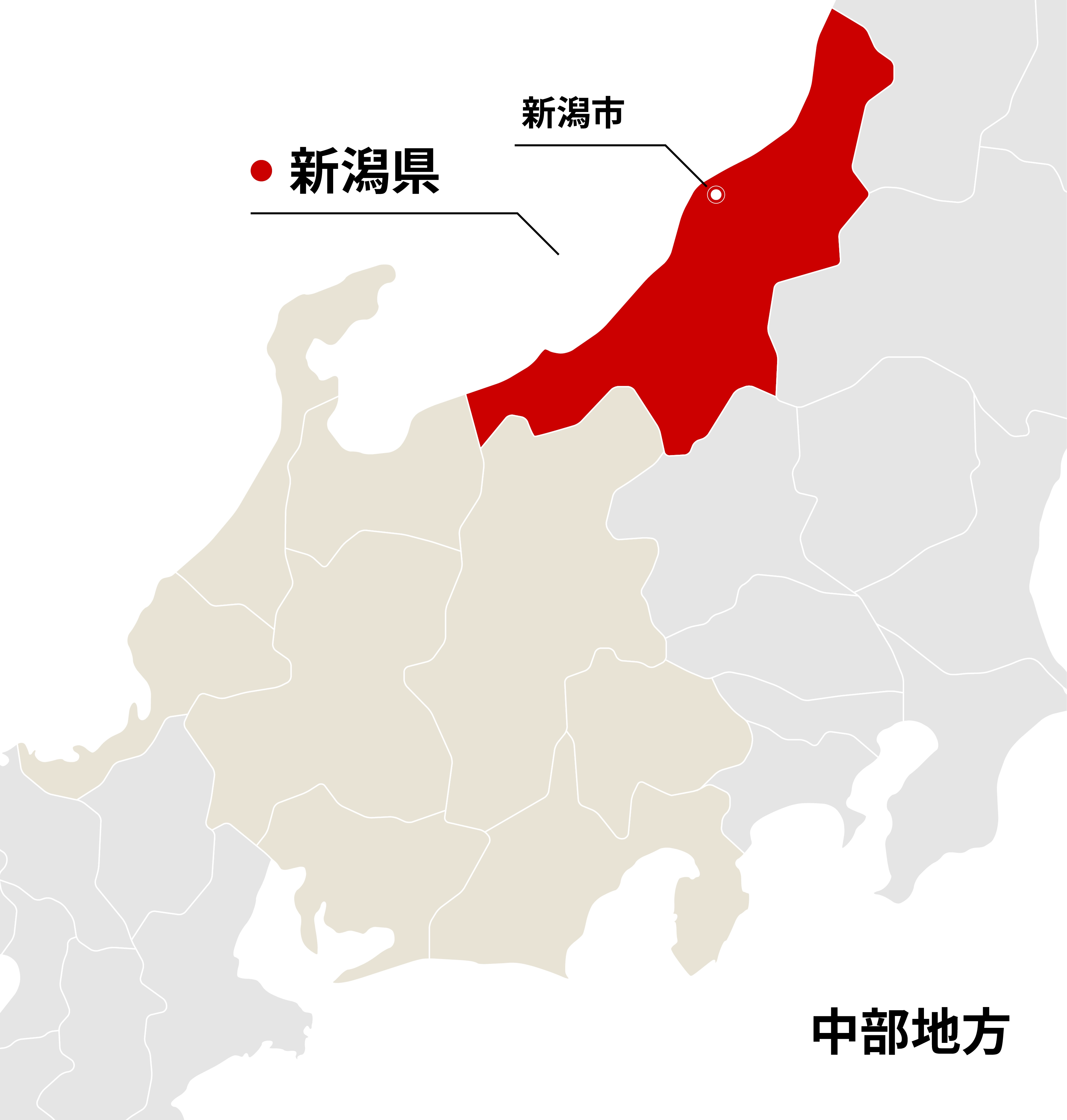 新潟県